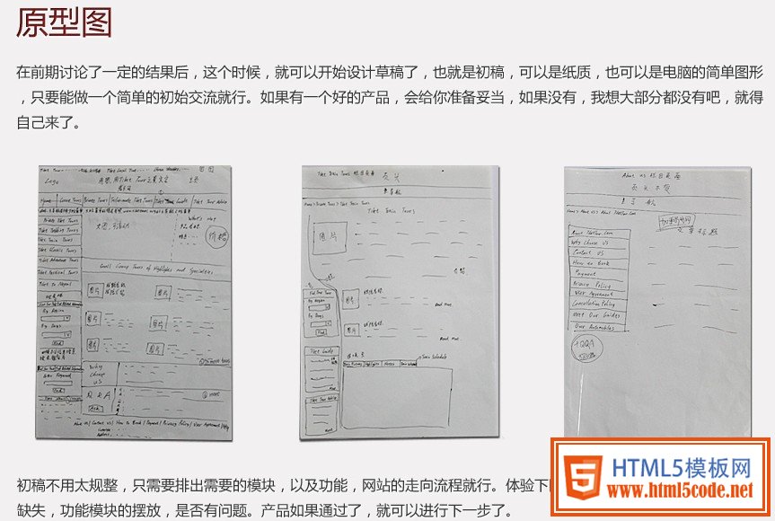 網(wǎng)頁設計流程