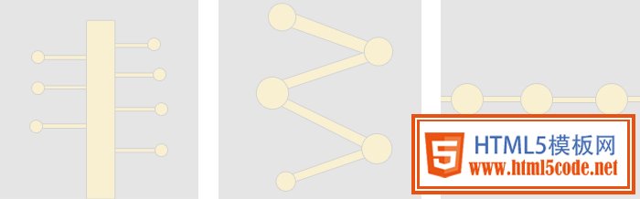 想做好專題頁!先學(xué)專題中的構(gòu)圖之美
