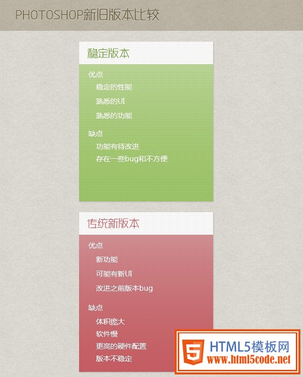 UI設(shè)計(jì)提速秘笈:Photoshop CC使用技巧 三聯(lián)