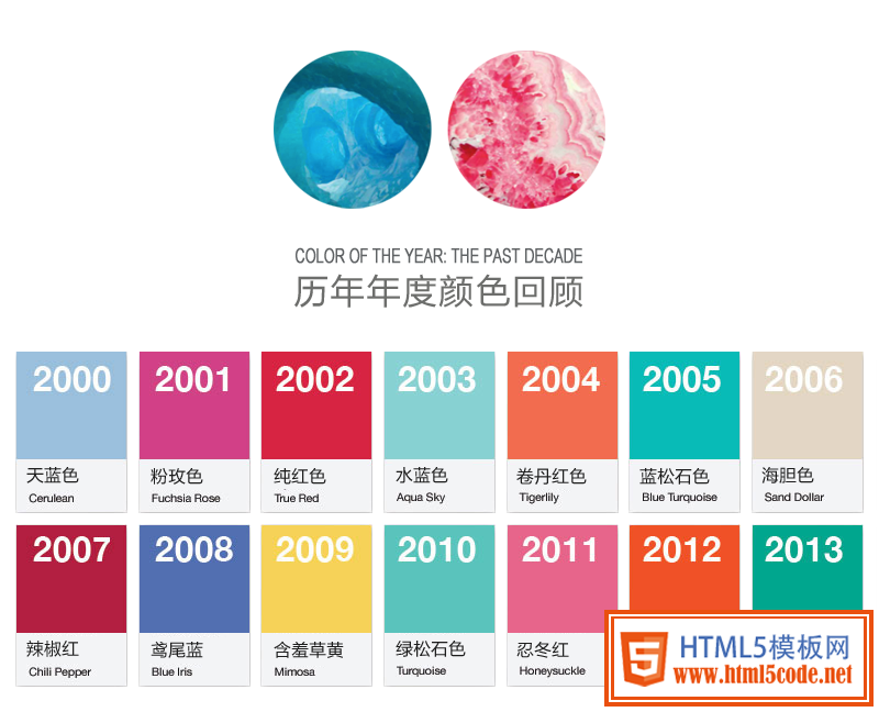 來了解一下2014年春季流行色 三聯