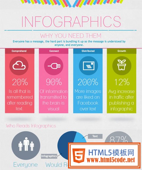 je-visually-infographic