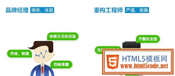 眼睛要吃冰淇淋!流程規(guī)范信息可視化項(xiàng)目實(shí)戰(zhàn)