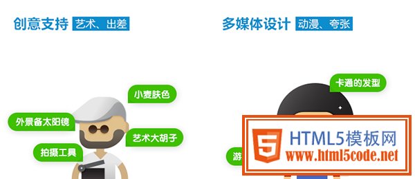 眼睛要吃冰淇淋!流程規(guī)范信息可視化項(xiàng)目實(shí)戰(zhàn)