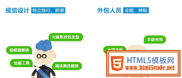 眼睛要吃冰淇淋!流程規(guī)范信息可視化項(xiàng)目實(shí)戰(zhàn)