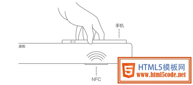 移動營銷寶典入門篇!紅極一時的移動經典營銷案例分析