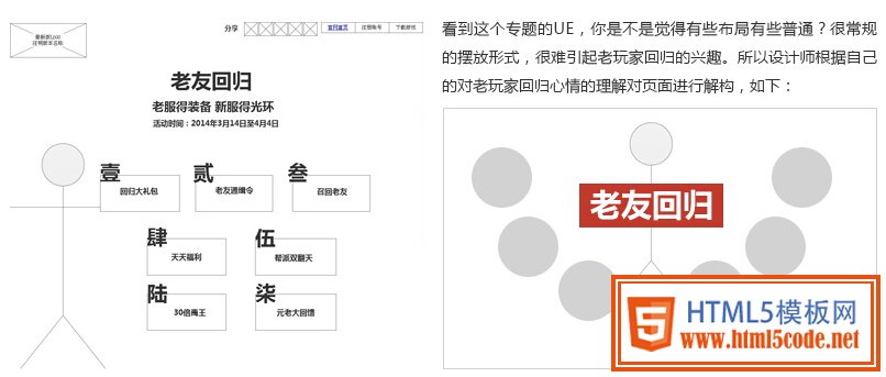 c51ce410c124a10e0db5e4b97fc2af39 網(wǎng)頁設(shè)計(jì)中的“點(diǎn)、線、面”