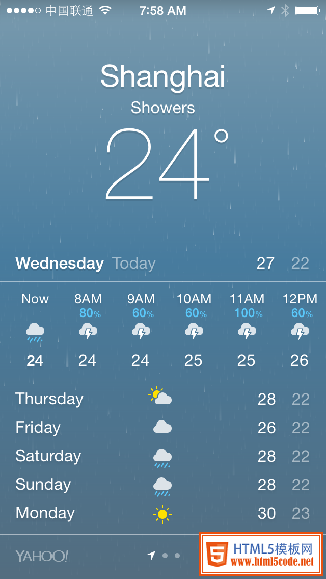 晴耕雨讀:天氣類iPhone App設計欣賞