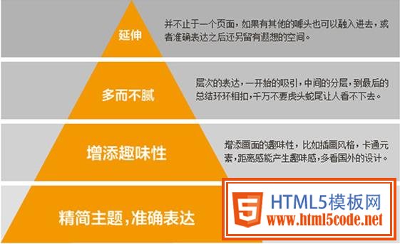 深化情感