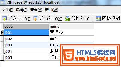 php 人員權限管理(RBAC)實例(推薦)
